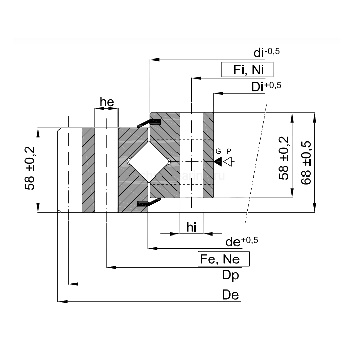 ОПУ серия с перекрестными роликами на один ряд ER1.16.1204.400-1SPPN ISB — детальное фото 1