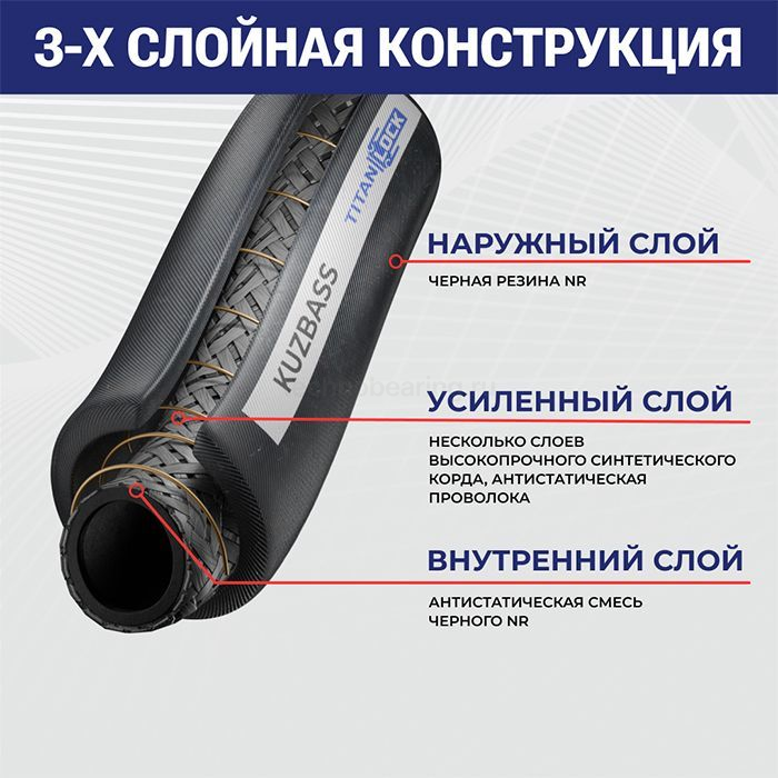 Рукав для сыпучих материалов и абразива «KUZBASS», внутр. диам. 76мм, 10bar, н/в, 3in, TL076KB TITAN LOCK