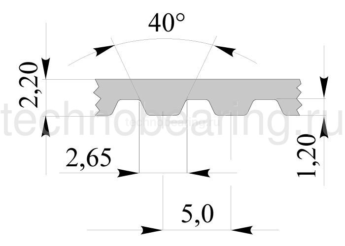 Полиуретановый зубчатый ремень T5 ширина ремня: 16 мм, длина: 180 мм, 16T5180PU (16T5/180) Sati