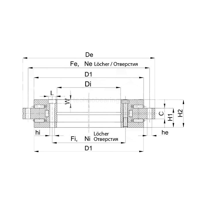 ОПУ прецизионная серия для поворотных кругов (столов) YRT120 ISKRA