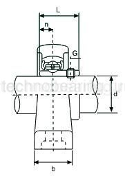 Подшипниковый узел UP003 ISB