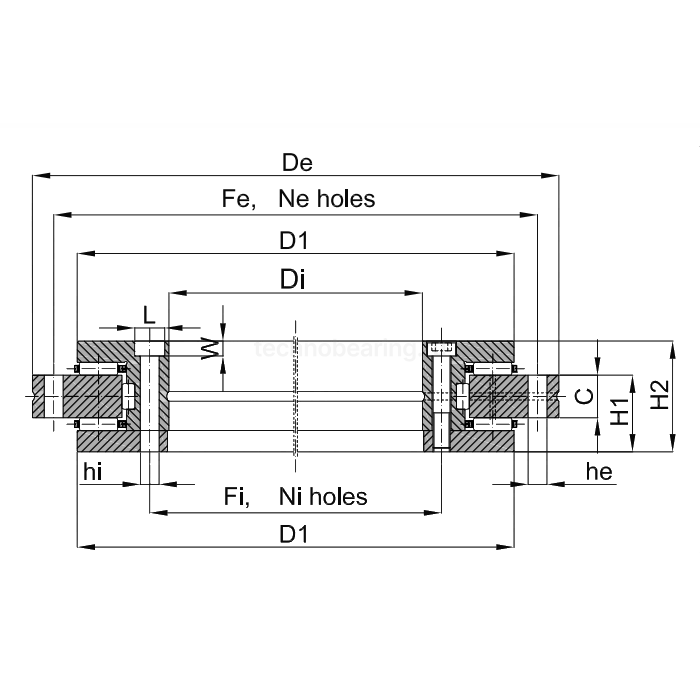 ОПУ прецизионная серия для поворотных кругов (столов) YRTS325 ISB — детальное фото 1