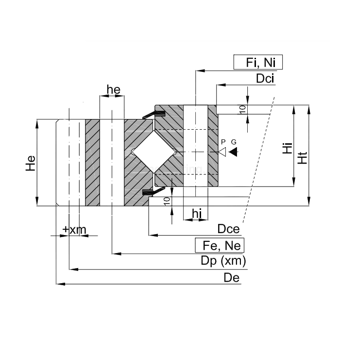 ОПУ серия с перекрестными роликами на один ряд ER1.50.2002.400-1SPPN ISB