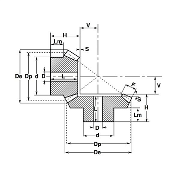 Коническая зубчатая пара, передат. число: 1:1, M=1,5, Z1=20, Z2=20 C27A201 ISKRA