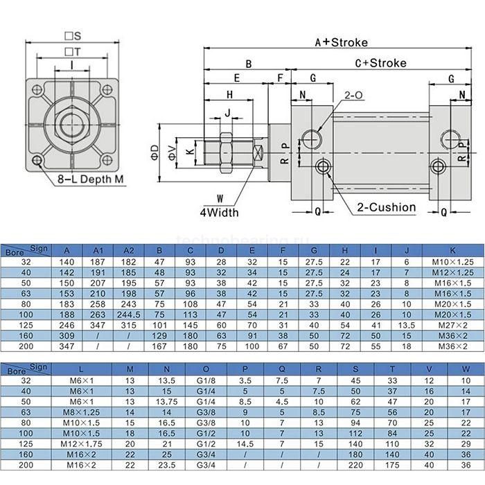 Пневмоцилиндр серии SC с магнитным кольцом, 40X300, TLP-PC40X300SC-MG TITAN LOCK