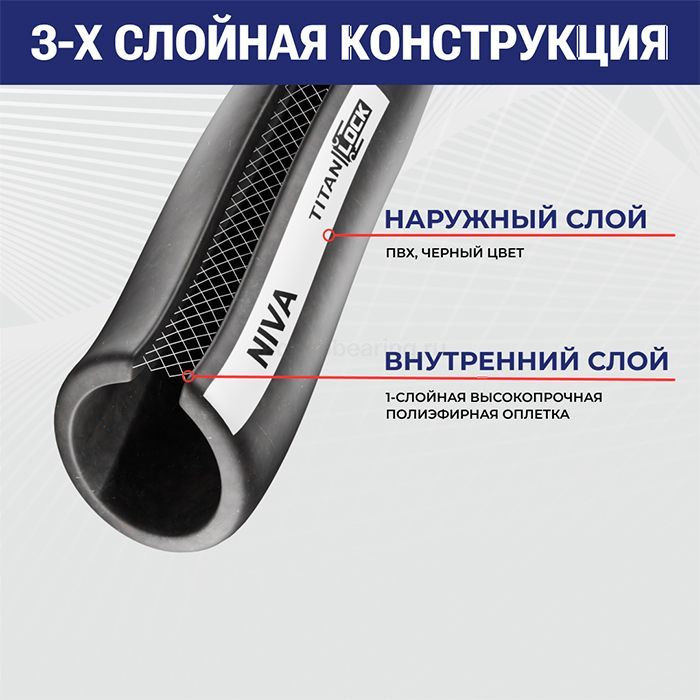 Напорный ПВХ рукав для опрыскивателей и сжатого воздуха "NIVA", -15С, внутр.д. 10 мм, TL010NA TITAN LOCK