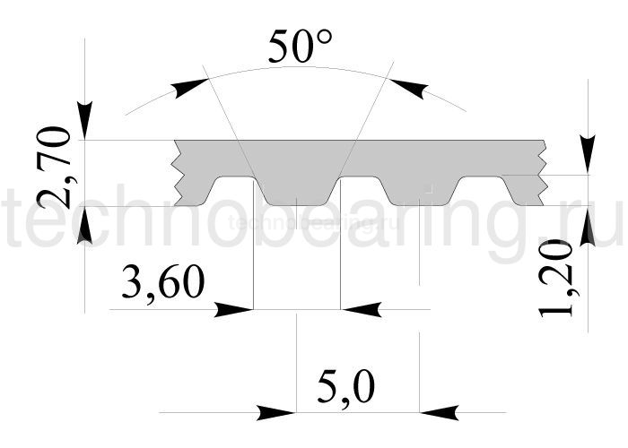 Полиуретановый зубчатый ремень AT5 ширина ремня: 10 мм, длина: 275 мм, 10AT5275PU (10AT5/275) Sati