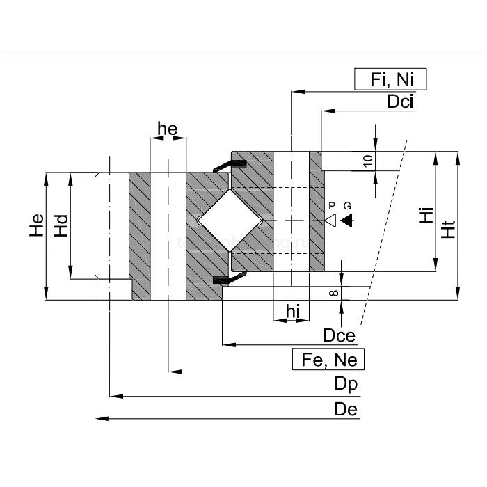 ОПУ серия с перекрестными роликами на один ряд ER1.30.0980.400-1SPPN ISB