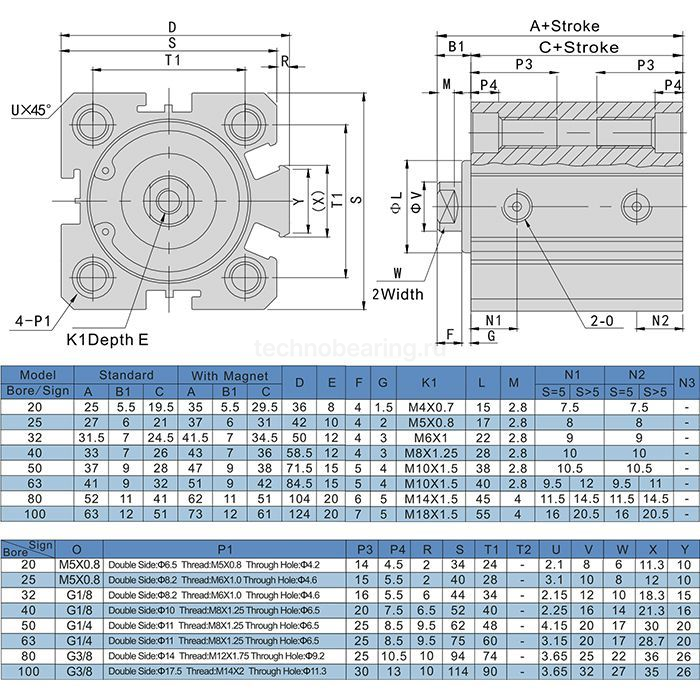 Пневмоцилиндр компактный серии SDA, 25X100, TLP-PC25X100SDA TITAN LOCK