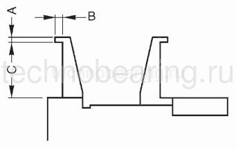 Штангенциркуль цифровой для измерения канавок 0.01 мм, 9 - 150 мм Filetta
