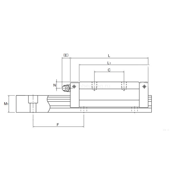 Каретка SHS20V1SS THK
