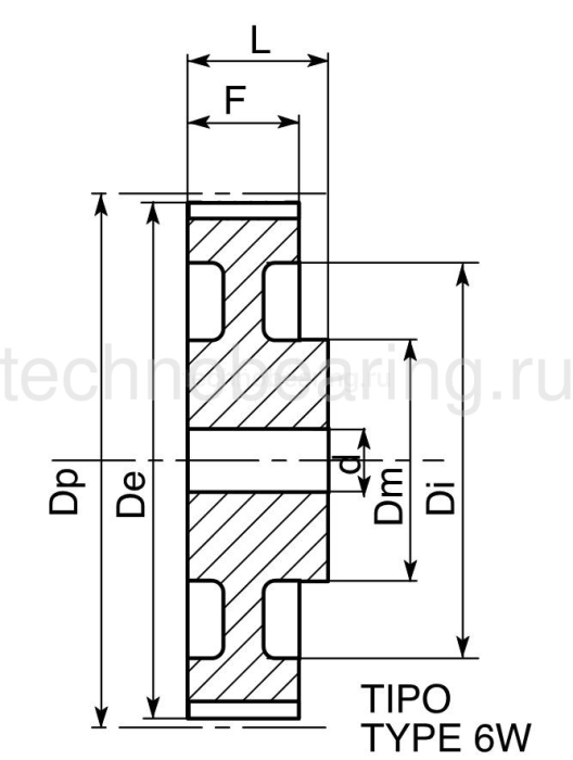 Шкив зубчатый под расточку дюймовый профиль 50H200 (PHP 50H200RSB) Sati