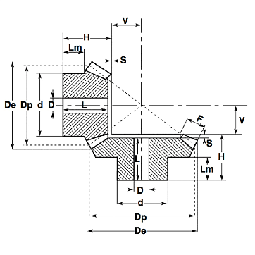 Коническая зубчатая пара, передат. число: 1:1, M=3, Z1=16, Z2=16 C30B161 ISKRA