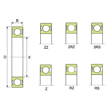 Подшипник 6308-2RS/C3 ZWZ