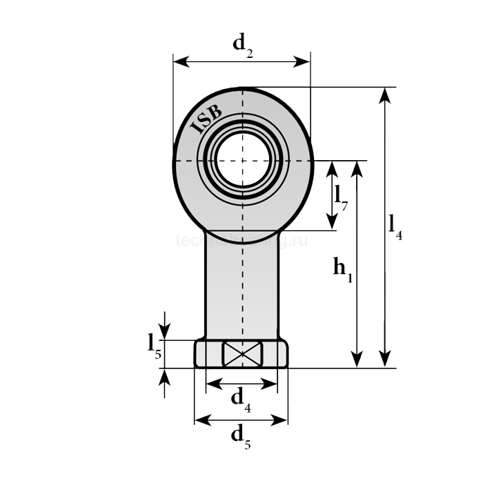 Шарнирный наконечник SI50 C 2RS ISB