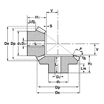 Коническая зубчатая пара, передат. число: 1:1,5, M=1,5, Z1=16, Z2=24 C27B240 ISKRA