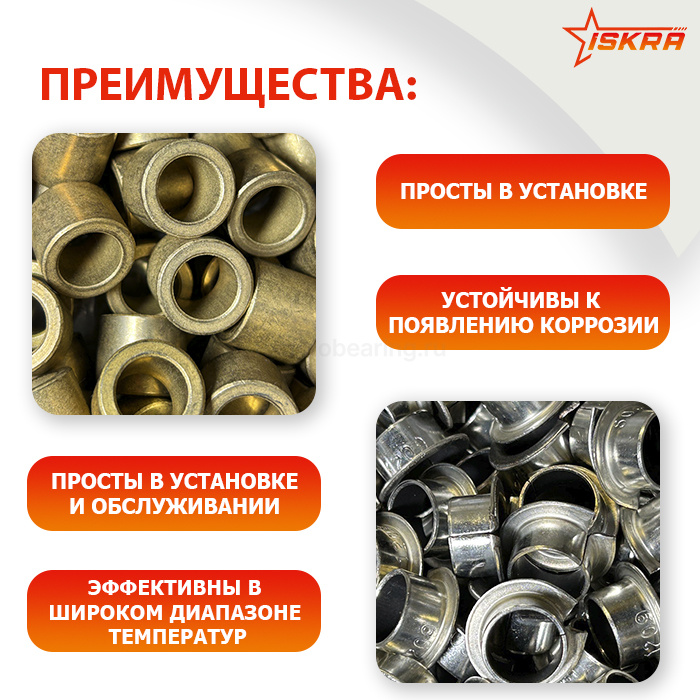 Втулка скольжения KU1825SF1SN (PCM182025) ISKRA