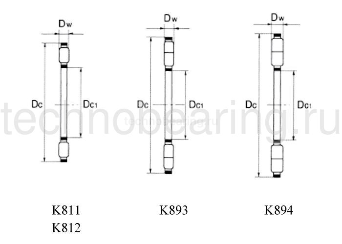 Подшипник K81107TN NBS