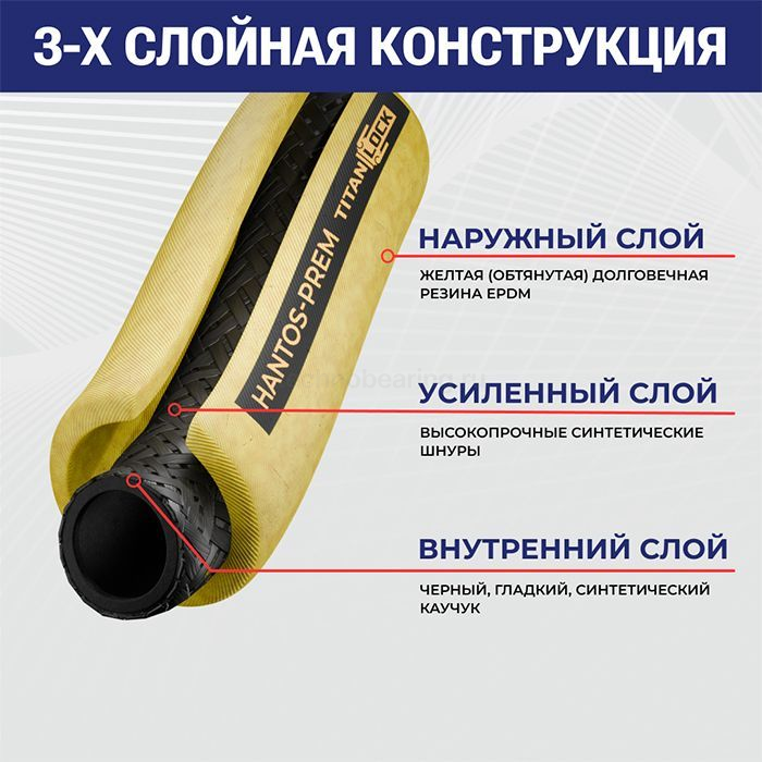 Рукав для воды и сжатого воздуха «HANTOS-PREM», желтый, вн. диам. 76мм, 28bar, TL076HS-PR TITAN LOCK