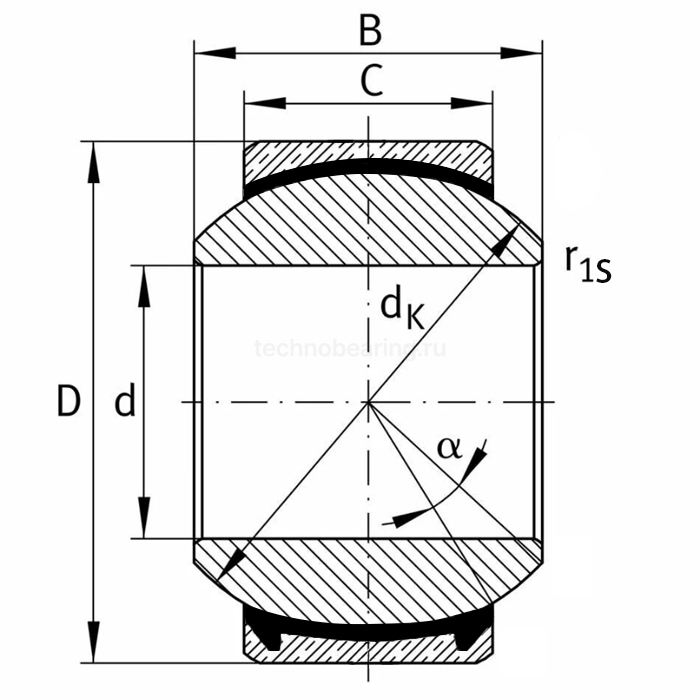 Подшипник GEG12C ISKRA — детальное фото 1