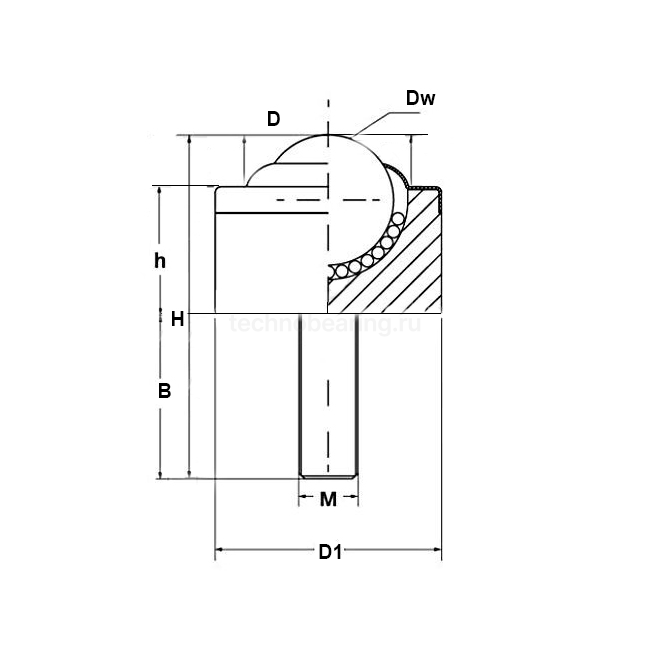 Шариковая опора CY19DCS/CS ISKRA