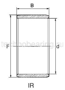 Кольцо IR5x8x16 NBS