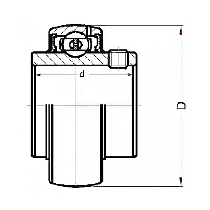 Высокотемпературный корпусной подшипник UC205 BHTS ZZ 280° Ecoline ISKRA
