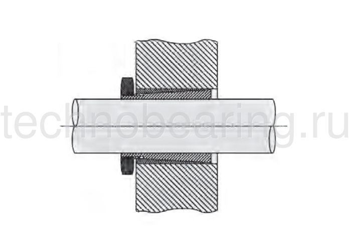 Зажимная втулка KLQX014 Sati