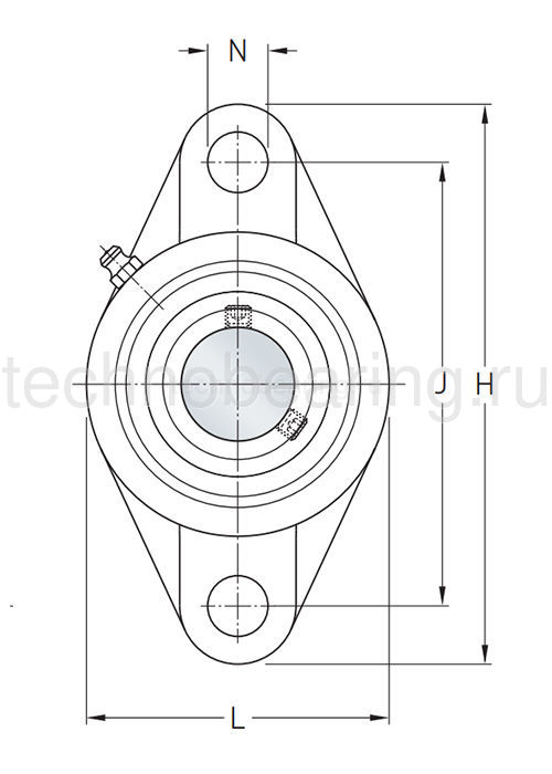 Подшипниковый узел UCFL204 SKF