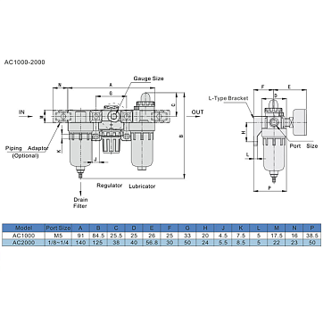Блок подготовки воздуха AC 2000-02, 1/4" 500 л/мин, TLP-AC2000-02 TITAN LOCK