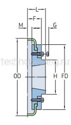Фланец под втулку тапербуш PHE F140HTBFLG SKF — детальное фото 1