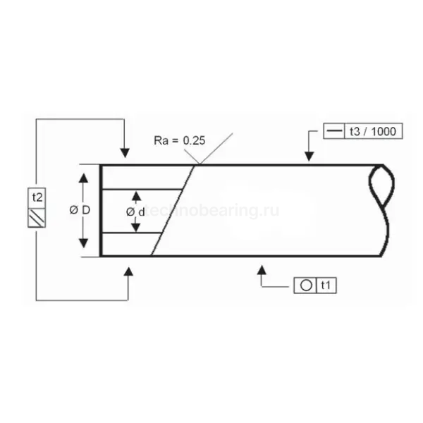 Вал полый хромированный WVH20 ISKRA