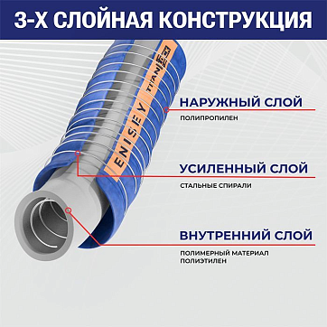 Композитный МБС рукав ENISEY GGE, вн.диам. 75 мм, длина 3 м, на концах штуцер нар.р, алюминий TL075E