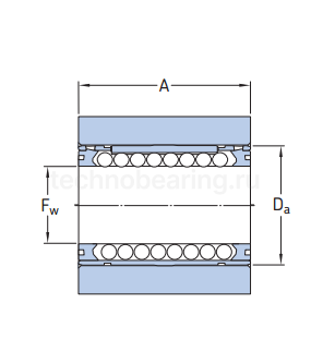 Линейный подшипник в сборе с корпусом LUND 25 D-2LS SKF