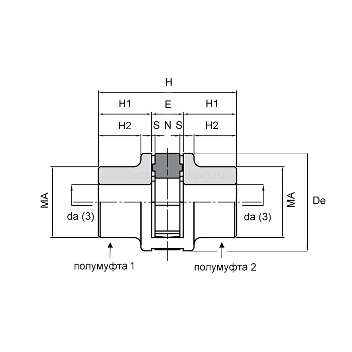 Кулачковая муфта под расточку SGM38AA 98Sh (ROTEX38) ISKRA