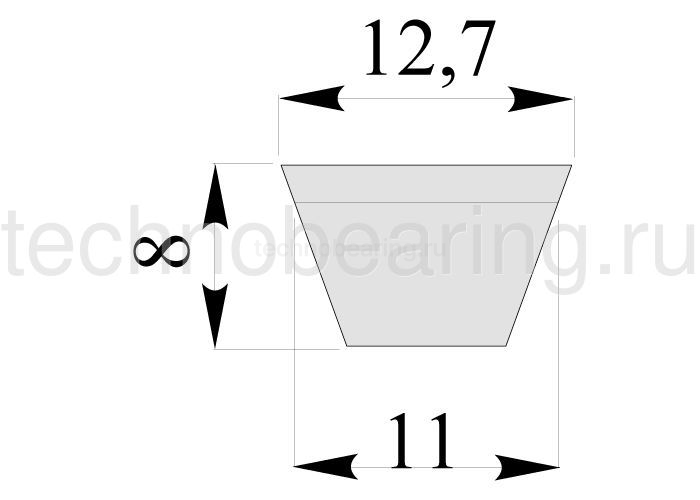 Узкий клиновой ремень с фасонным зубом AX37 Sati