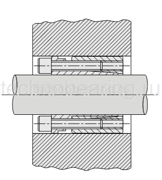 Зажимная втулка KLDA130 Sati