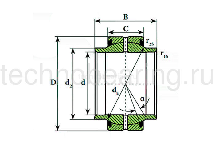 Подшипник GEEM45 ES-2RS ISB