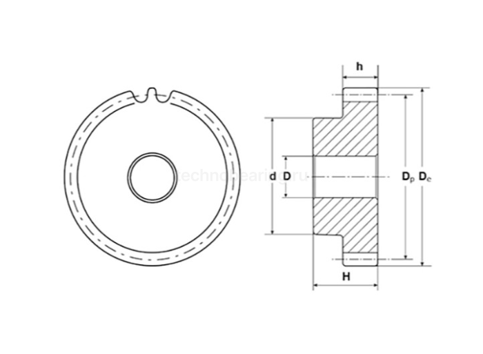 Зубчатая шестерня под расточку со ступицей и калеными зубьями, M=1,5, Z=30 PM27T30 ISKRA