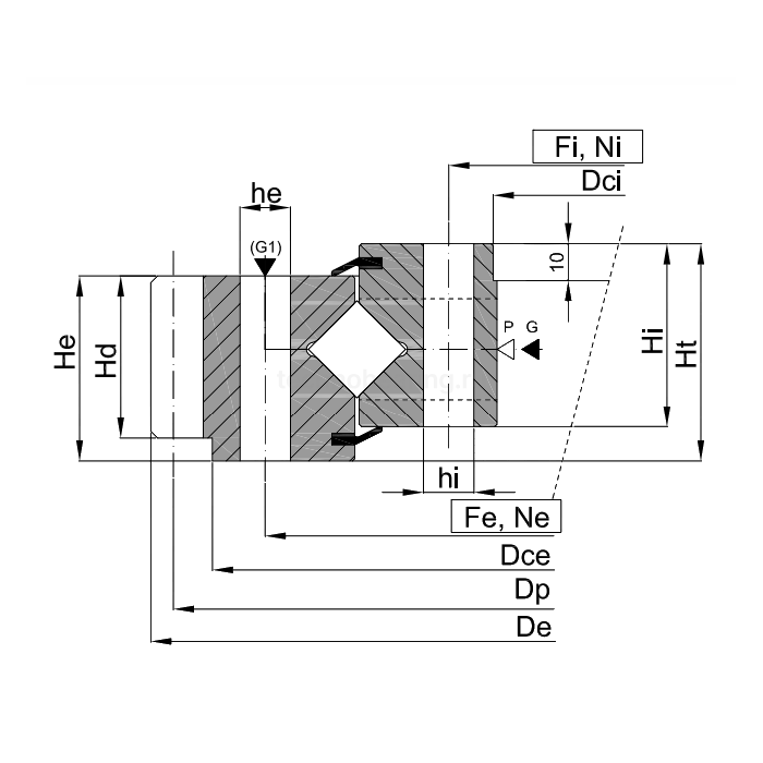 ОПУ серия с перекрестными роликами на один ряд ER1.25.0475.401-2RPPN ISKRA