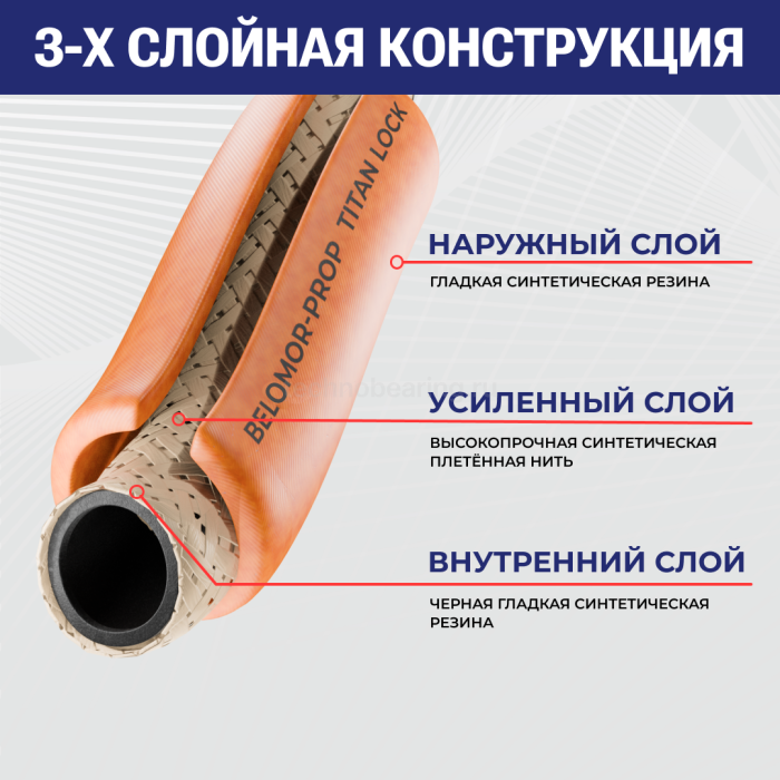 Рукав пропановый «BELOMOR-PROP», оранжевый, вн. диам. 9мм, 20bar, TL009BM-PRP TITAN LOCK — детальное фото 1