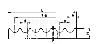 Зажимные пластины для ремня L 050 PBL050 Sati