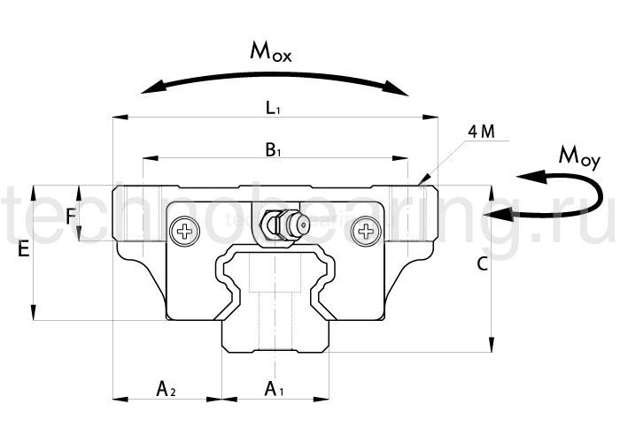 Направляющая R45N ISB Linear