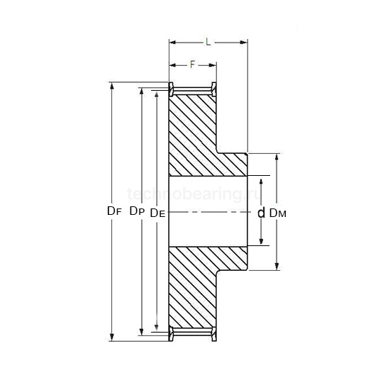 Шкив зубчатый под расточку дюймовый профиль 14H100 (PHP 14H100RSB) ISKRA