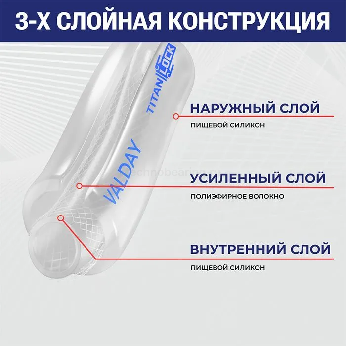 Силиконовый пищевой рукав "VALDAY" армированный нитью, -50 +200 C, вн.диам. 13 мм, TL013VD TITAN LOCK