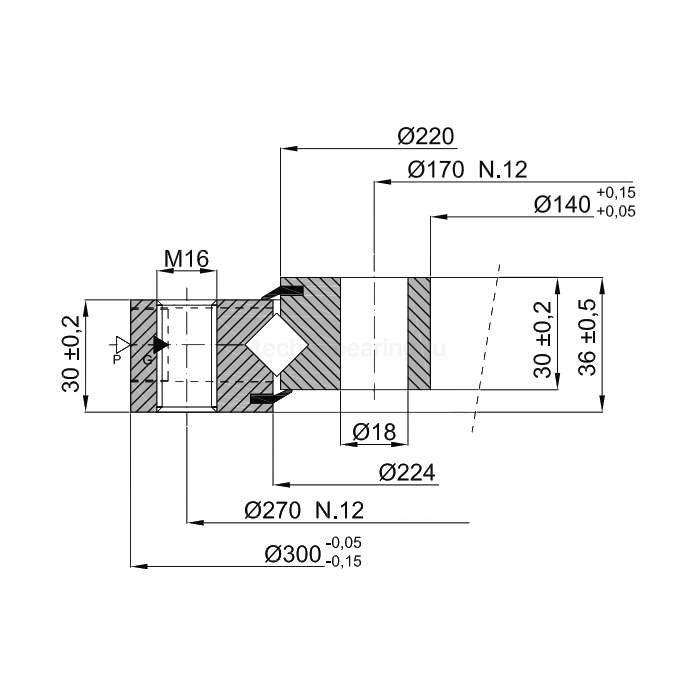 ОПУ серия с перекрестными роликами на один ряд NR1.12.0222.500-2TPN ISKRA