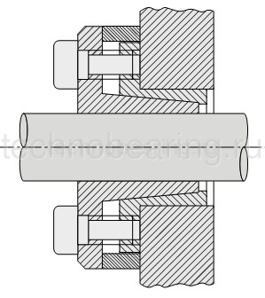 Зажимная втулка KLCC028 (PHF FX20-28x39) Sati