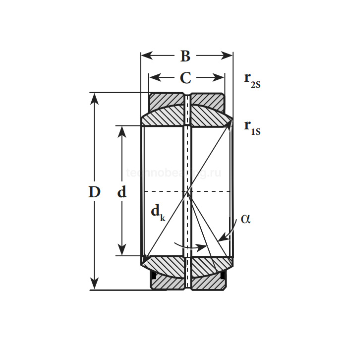 Подшипник GE10 E LSK