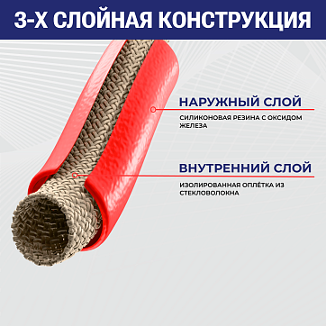Термозащитный рукав "EQUATOR", внутр.диам. 64 мм, +260 град. (до +1650 град., PYROJACKET), TL064EQ T