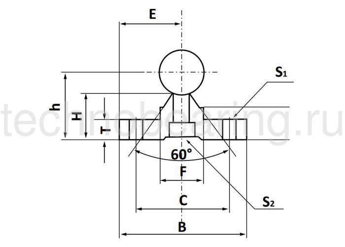 Вал прецизионный с опорой TBR25 TECHNIX